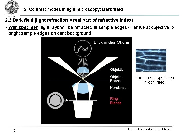 2. Contrast modes in light microscopy: Dark field 2. 2 Dark field (light refraction