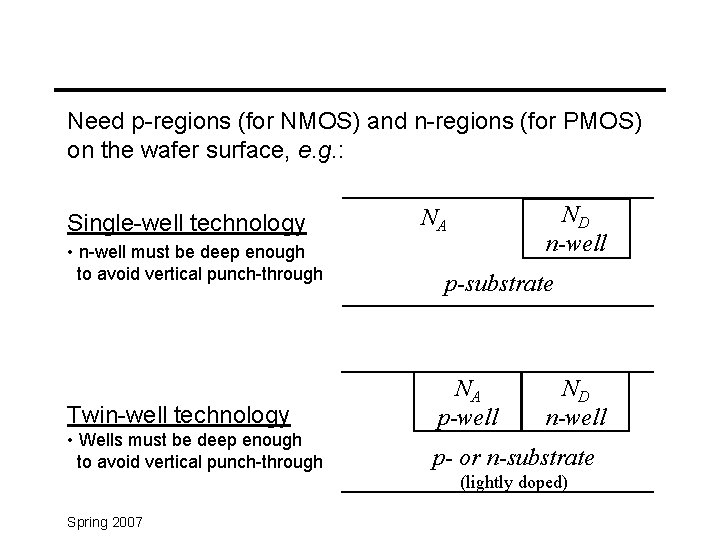 Need p-regions (for NMOS) and n-regions (for PMOS) on the wafer surface, e. g.