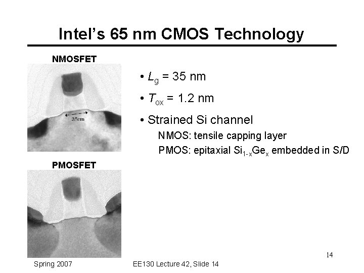 Intel’s 65 nm CMOS Technology NMOSFET • Lg = 35 nm • Tox =