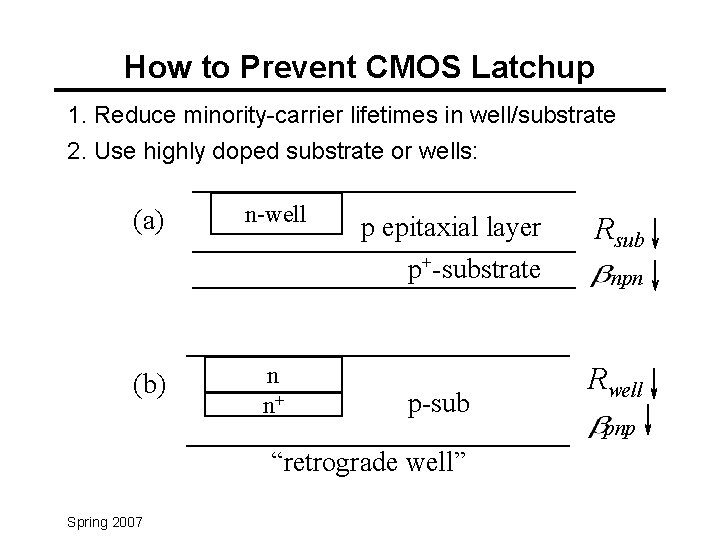 How to Prevent CMOS Latchup 1. Reduce minority-carrier lifetimes in well/substrate 2. Use highly