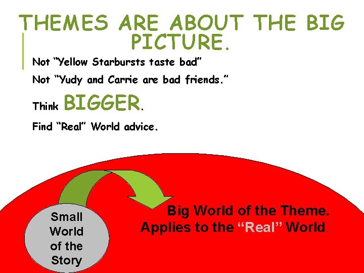 THEMES ARE ABOUT THE BIG PICTURE. Not “Yellow Starbursts taste bad” Not “Yudy and