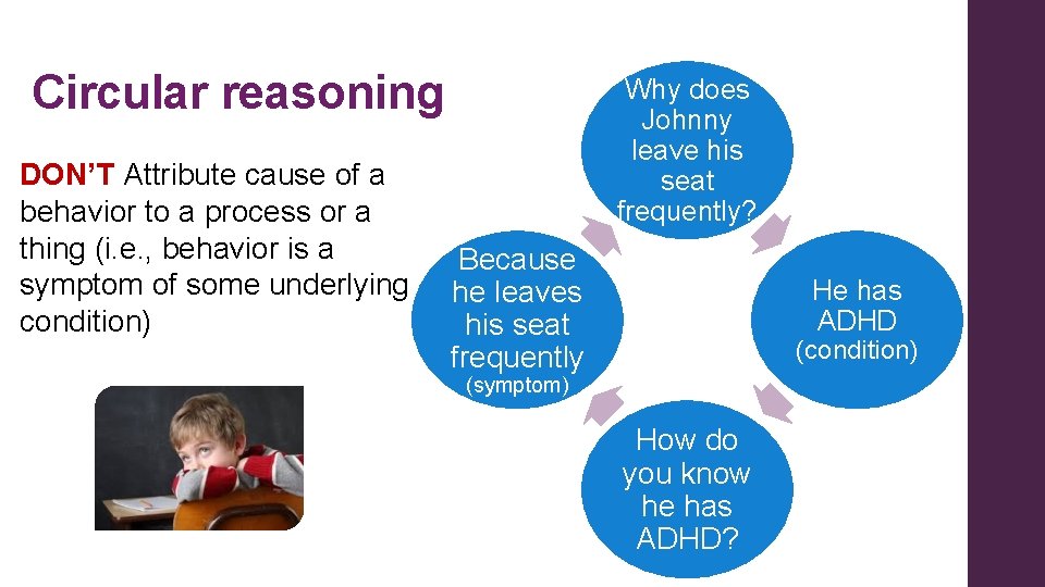 Circular reasoning DON’T Attribute cause of a behavior to a process or a thing