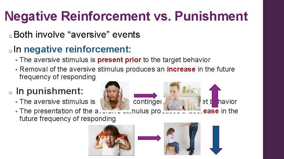 Negative Reinforcement vs. Punishment q Both involve “aversive” events q In negative reinforcement: The