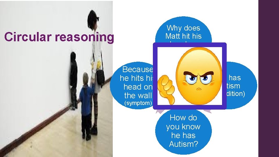 Why does Matt his head on the wall? Circular reasoning Because he hits his