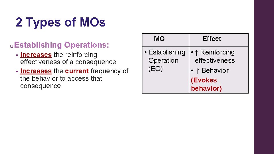 2 Types of MOs q Establishing Operations: Increases the reinforcing effectiveness of a consequence
