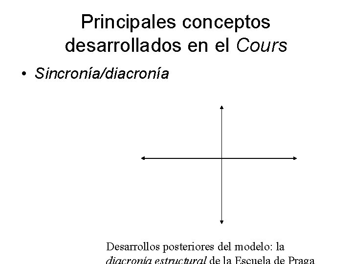 Principales conceptos desarrollados en el Cours • Sincronía/diacronía Desarrollos posteriores del modelo: la 