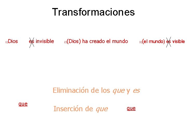 Transformaciones 1) Dios es invisible 2) (Dios) ha creado el mundo Eliminación de los