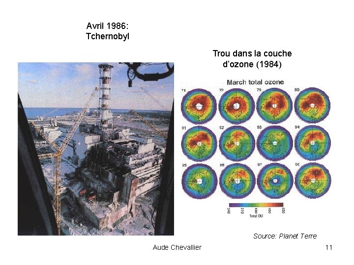 Avril 1986: Tchernobyl Trou dans la couche d’ozone (1984) Source: Planet Terre Aude Chevallier
