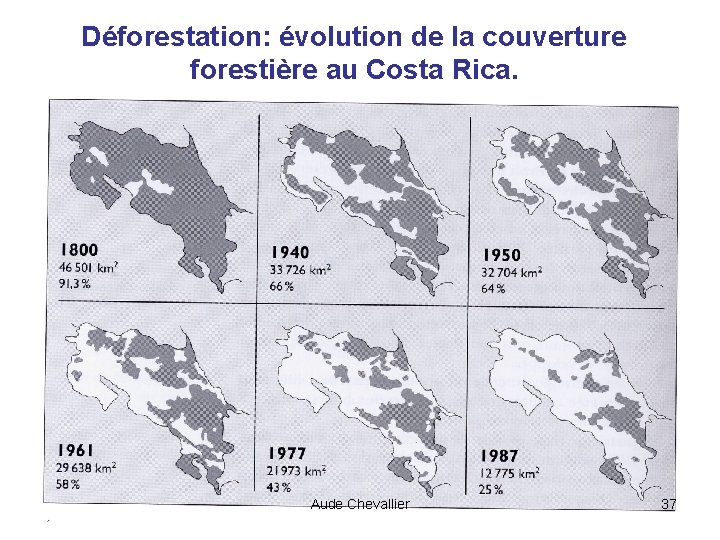 Déforestation: évolution de la couverture forestière au Costa Rica. Aude Chevallier 37 