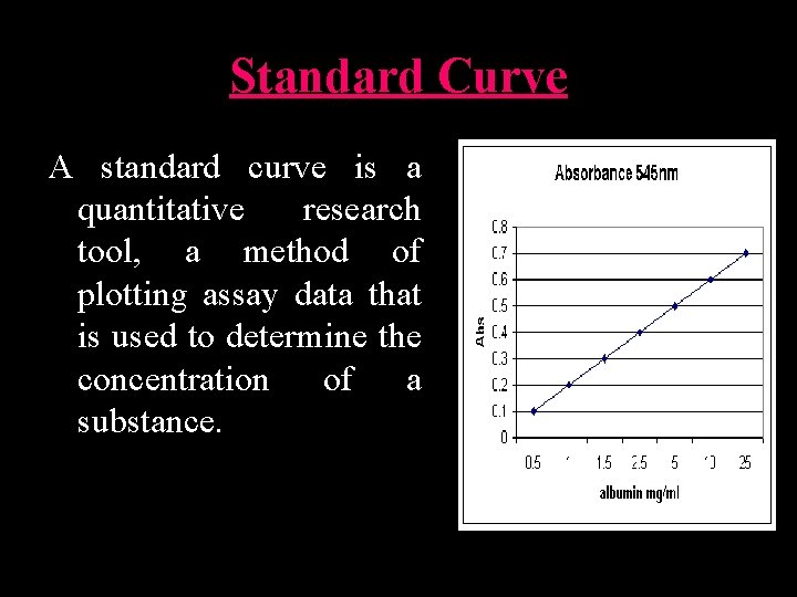 Standard Curve A standard curve is a quantitative research tool, a method of plotting