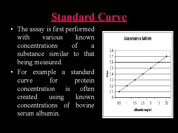 Standard Curve • The assay is first performed with various known concentrations of a