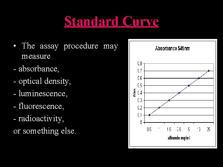 Standard Curve • The assay procedure may measure - absorbance, - optical density, -