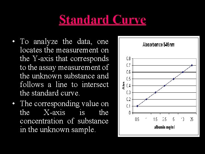 Standard Curve • To analyze the data, one locates the measurement on the Y-axis