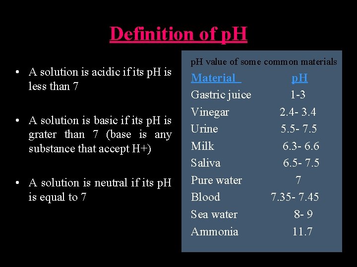Definition of p. H • A solution is acidic if its p. H is