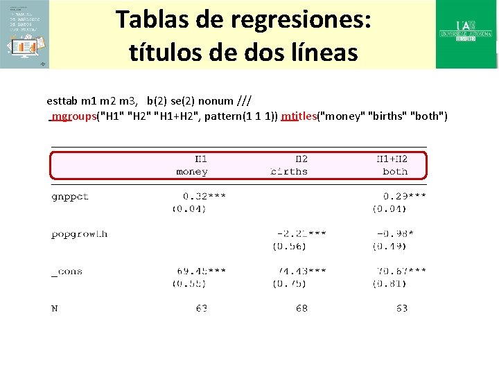 Tablas de regresiones: títulos de dos líneas esttab m 1 m 2 m 3,