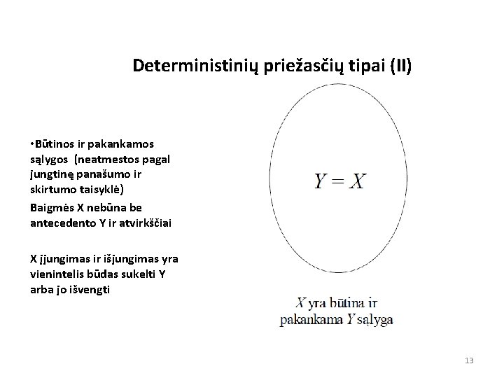 Deterministinių priežasčių tipai (II) • Būtinos ir pakankamos sąlygos (neatmestos pagal jungtinę panašumo ir