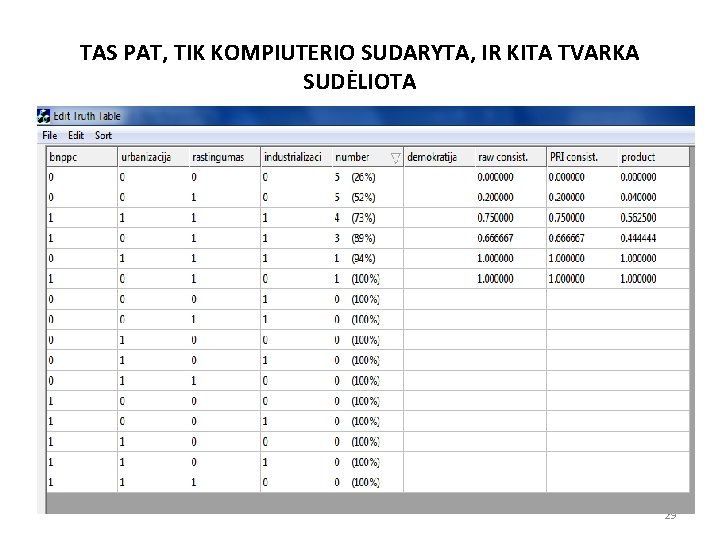 TAS PAT, TIK KOMPIUTERIO SUDARYTA, IR KITA TVARKA SUDĖLIOTA 29 