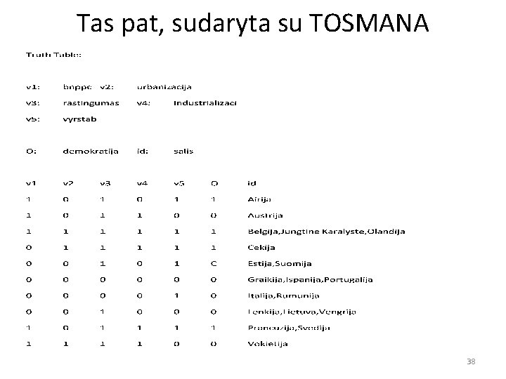 Tas pat, sudaryta su TOSMANA 38 