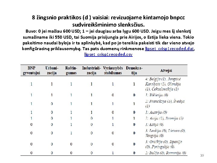 8 žingsnio praktikos (d ) vaisiai: revizuojame kintamojo bnpcc sudvireikšminimo slenksčius. Buvo: 0 jei