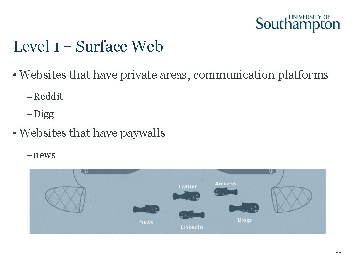 Level 1 – Surface Web • Websites that have private areas, communication platforms –