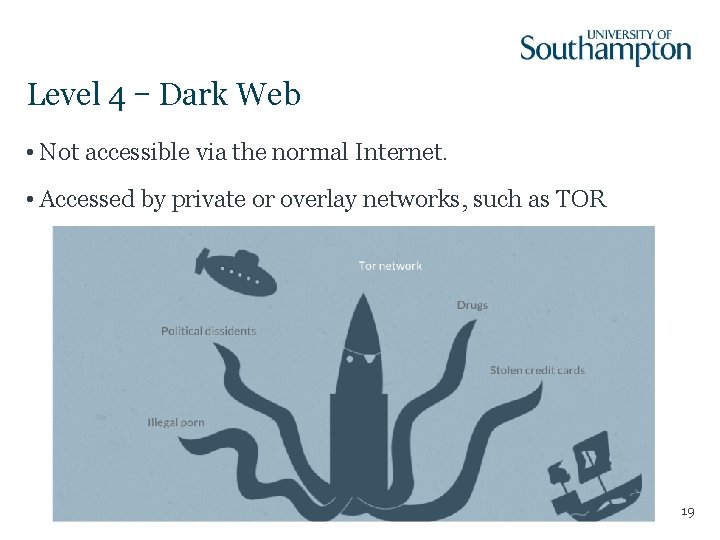 Level 4 – Dark Web • Not accessible via the normal Internet. • Accessed