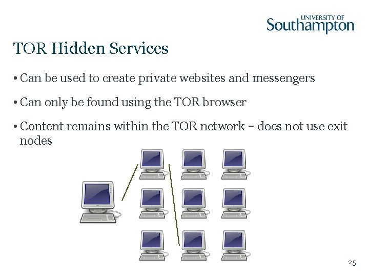 TOR Hidden Services • Can be used to create private websites and messengers •