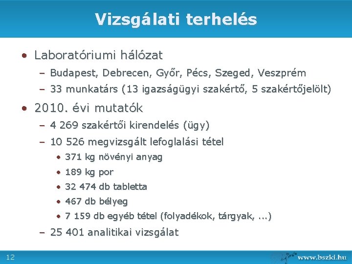 Vizsgálati terhelés • Laboratóriumi hálózat – Budapest, Debrecen, Győr, Pécs, Szeged, Veszprém – 33