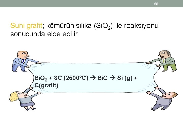 28 Suni grafit; kömürün silika (Si. O 2) ile reaksiyonu sonucunda elde edilir. Si. 28 Suni grafit; kömürün silika (Si. O 2) ile reaksiyonu sonucunda elde edilir. Si.