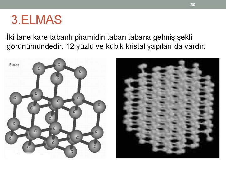 30 3. ELMAS İki tane kare tabanlı piramidin tabana gelmiş şekli görünümündedir. 12 yüzlü 30 3. ELMAS İki tane kare tabanlı piramidin tabana gelmiş şekli görünümündedir. 12 yüzlü