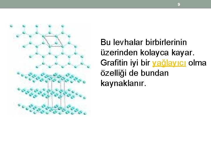 9 Bu levhalar birbirlerinin üzerinden kolayca kayar. Grafitin iyi bir yağlayıcı olma özelliği de 9 Bu levhalar birbirlerinin üzerinden kolayca kayar. Grafitin iyi bir yağlayıcı olma özelliği de