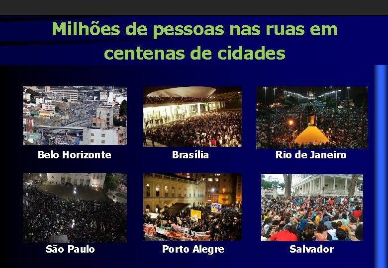 Milhões de pessoas nas ruas em centenas de cidades Belo Horizonte São Paulo Brasília