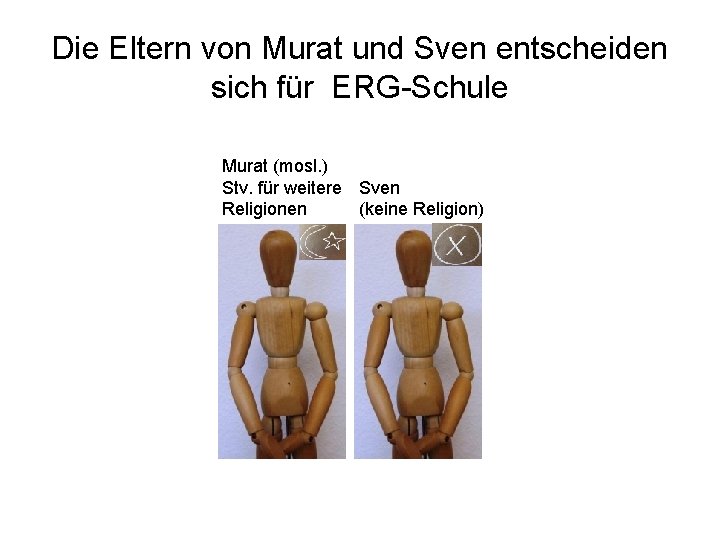 Die Eltern von Murat und Sven entscheiden sich für ERG-Schule Murat (mosl. ) Stv.