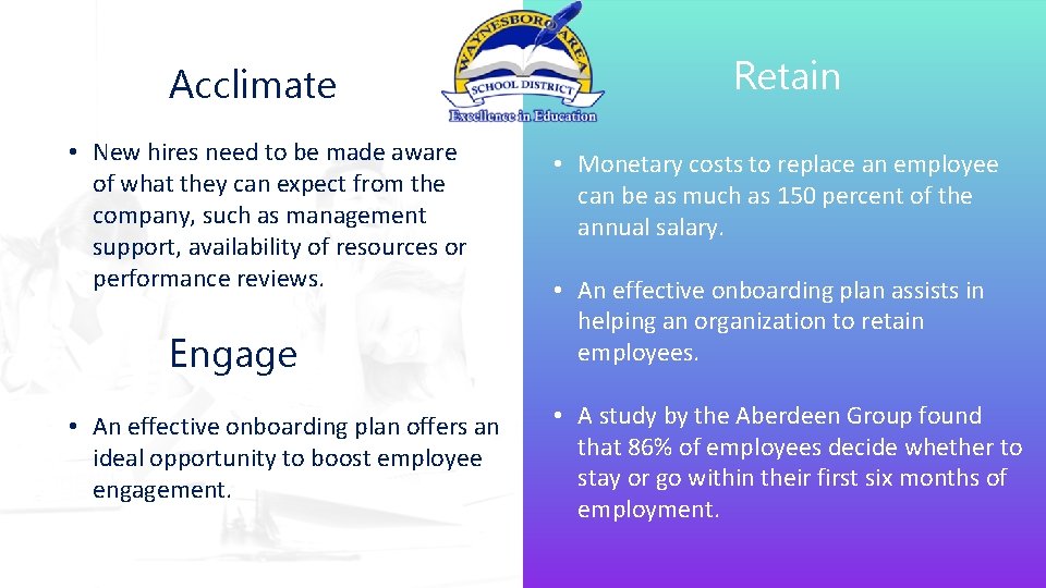 Acclimate • New hires need to be made aware of what they can expect