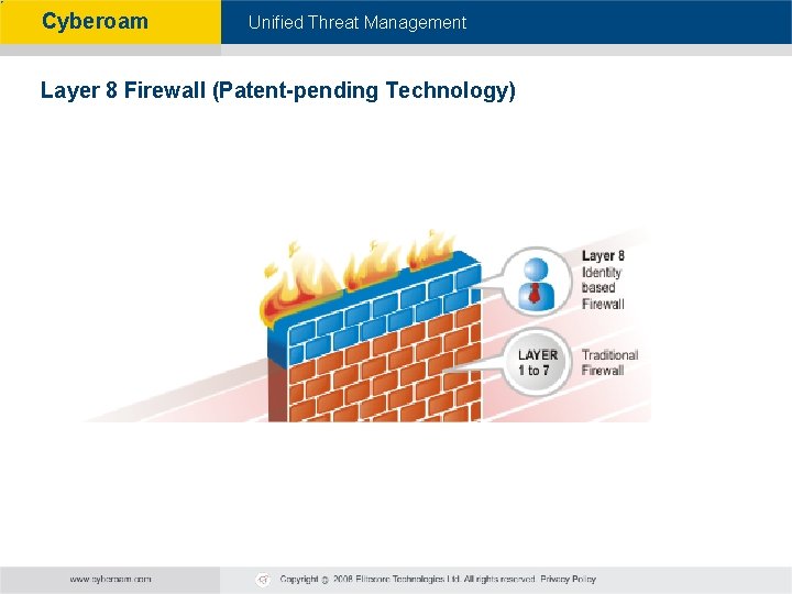 Cyberoam - Unified Threat Management Layer 8 Firewall (Patent-pending Technology) 