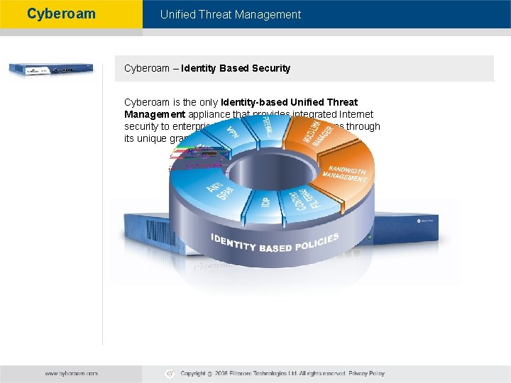 Cyberoam - Unified Threat Management Cyberoam – Identity Based Security Cyberoam is the only