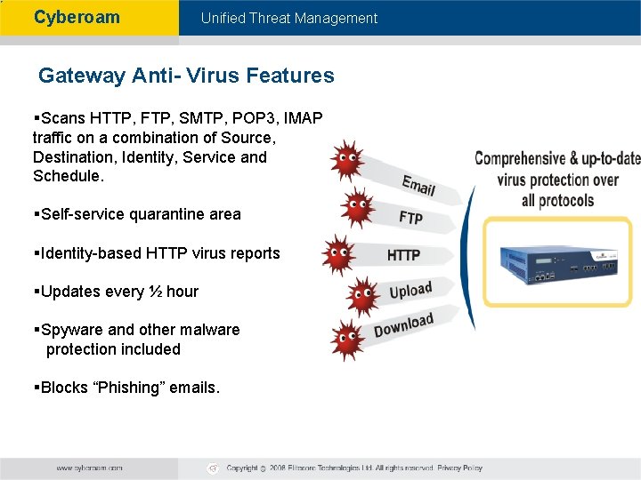 Cyberoam - Unified Threat Management Gateway Anti- Virus Features §Scans HTTP, FTP, SMTP, POP