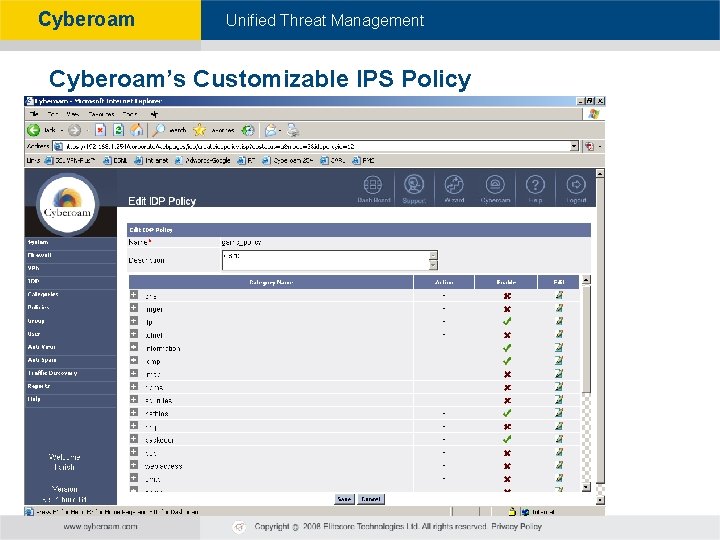 Cyberoam - Unified Threat Management Cyberoam’s Customizable IPS Policy 