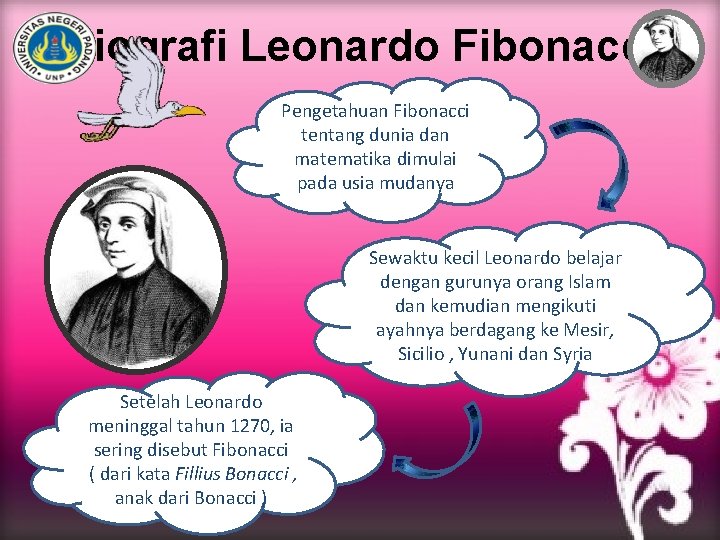 Biografi Leonardo Fibonacci Pengetahuan Fibonacci tentang dunia dan matematika dimulai pada usia mudanya Sewaktu