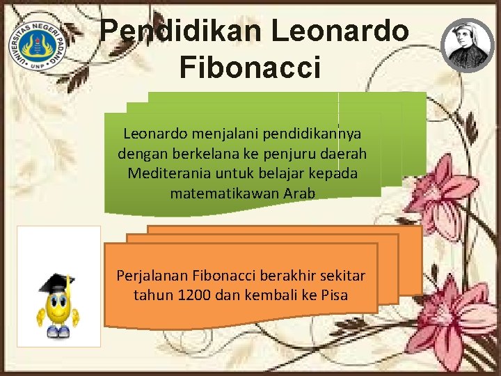 Pendidikan Leonardo Fibonacci Leonardo menjalani pendidikannya dengan berkelana ke penjuru daerah Mediterania untuk belajar