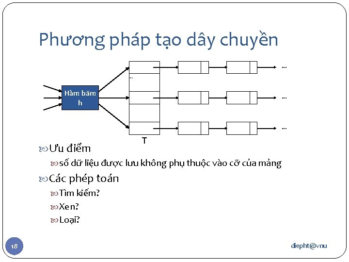 Phương pháp tạo dây chuyền … … Hàm băm h … … T Ưu