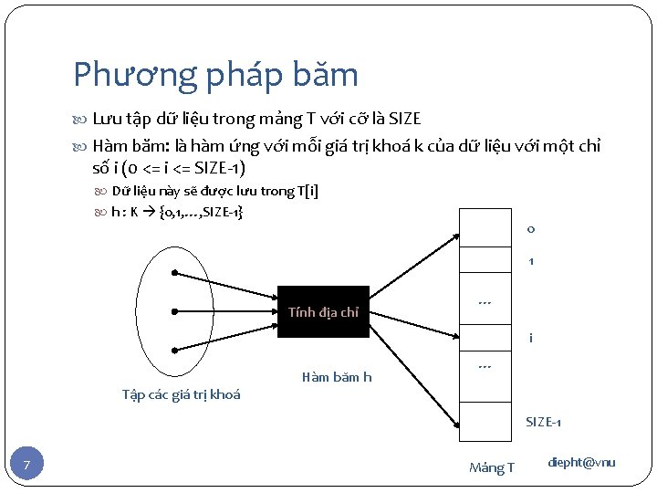 Phương pháp băm Lưu tập dữ liệu trong mảng T với cỡ là SIZE