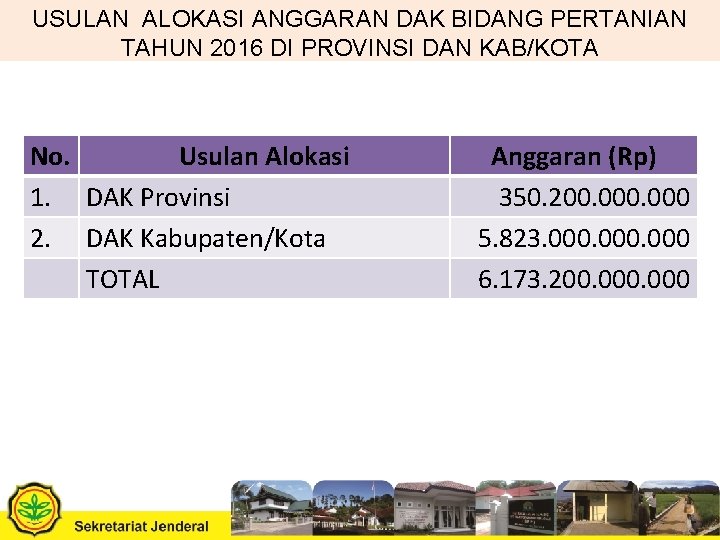 USULAN ALOKASI ANGGARAN DAK BIDANG PERTANIAN TAHUN 2016 DI PROVINSI DAN KAB/KOTA No. Usulan