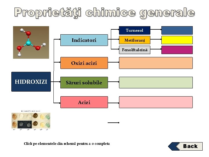 Proprietăţi chimice generale Turnesol Indicatori Metiloranj Fenolftaleină Oxizi acizi HIDROXIZI Săruri solubile Acizi Click Proprietăţi chimice generale Turnesol Indicatori Metiloranj Fenolftaleină Oxizi acizi HIDROXIZI Săruri solubile Acizi Click