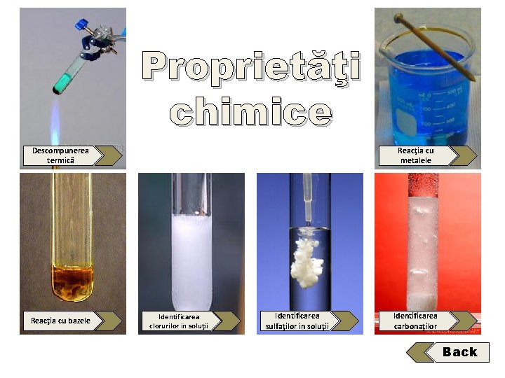 Proprietăţi chimice Descompunerea termică Reacţia cu bazele Reacţia cu metalele Identificarea clorurilor in soluţii Proprietăţi chimice Descompunerea termică Reacţia cu bazele Reacţia cu metalele Identificarea clorurilor in soluţii