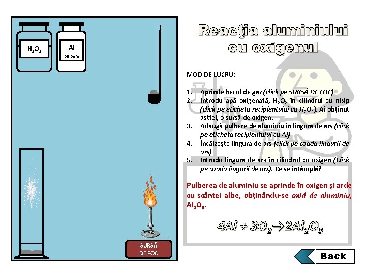 H 2 O 2 Reacţia aluminiului cu oxigenul Al pulbere MOD DE LUCRU: 1. H 2 O 2 Reacţia aluminiului cu oxigenul Al pulbere MOD DE LUCRU: 1.