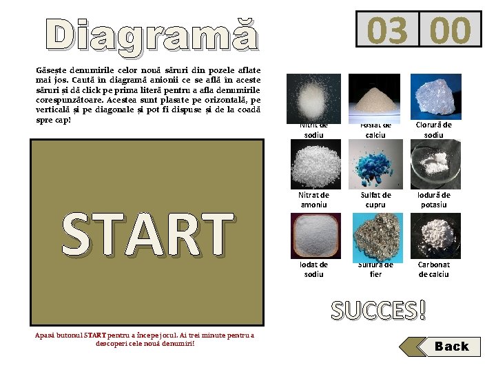 Diagramă Găsește denumirile celor nouă săruri din pozele aflate mai jos. Caută în diagramă