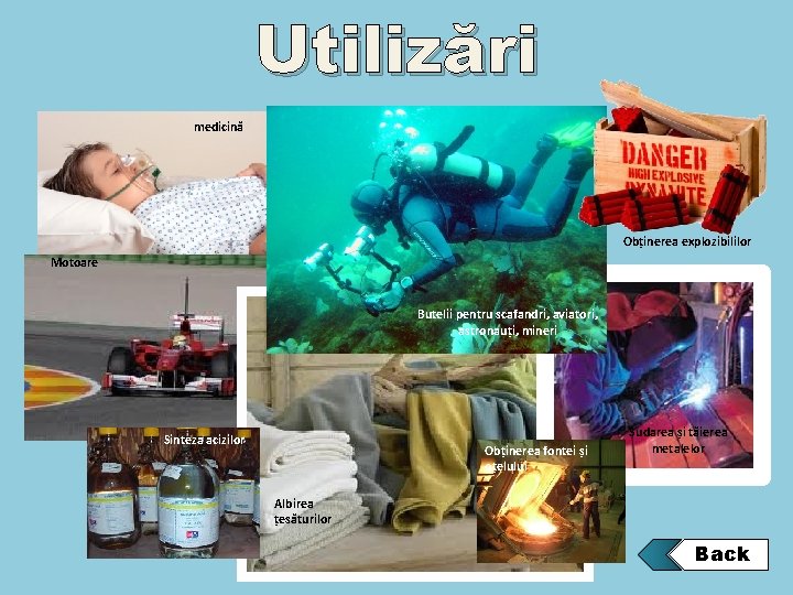 Utilizări medicină Obținerea explozibililor Motoare Butelii pentru scafandri, aviatori, astronauți, mineri Sinteza acizilor Obținerea Utilizări medicină Obținerea explozibililor Motoare Butelii pentru scafandri, aviatori, astronauți, mineri Sinteza acizilor Obținerea