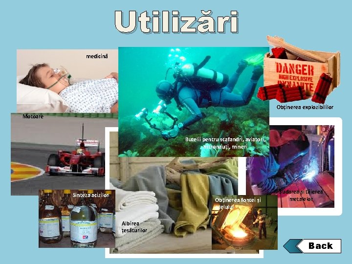 Utilizări medicină Obținerea explozibililor Motoare Butelii pentru scafandri, aviatori, astronauți, mineri Sinteza acizilor Obținerea