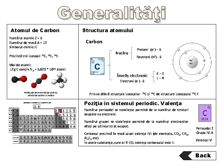 Generalităţi Atomul de Carbon Numărul atomic Z = 6 Numărul de masă A = Generalităţi Atomul de Carbon Numărul atomic Z = 6 Numărul de masă A =