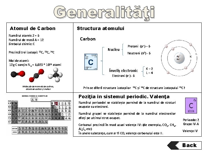 Generalităţi Atomul de Carbon Numărul atomic Z = 6 Numărul de masă A =